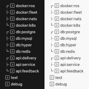 Terminal Keeper Showcase
